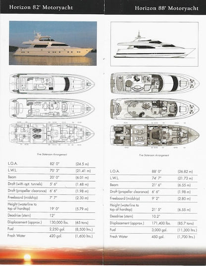 Horizon 2002 Mini Brochure