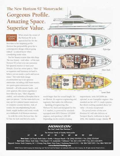 Horizon New Horizon Spring 2002 Newsletter