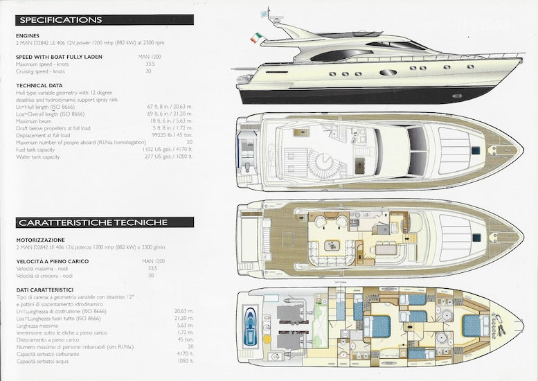 Ferretti 2002 Brochure