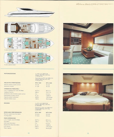 Riva 2002 Brochure