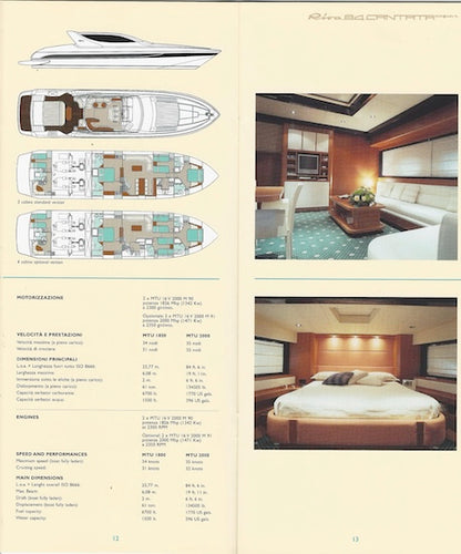 Riva 2002 Brochure