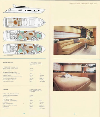 Riva 2002 Brochure