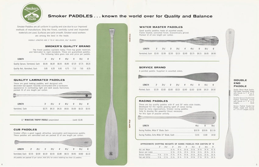 Smoker 1972 Marine Supplies Brochure