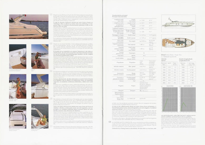 Cranchi Mediterranée 41 Brochure