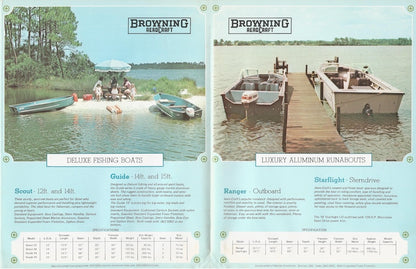 Browning 1974 Aluminum Aerocraft Brochure