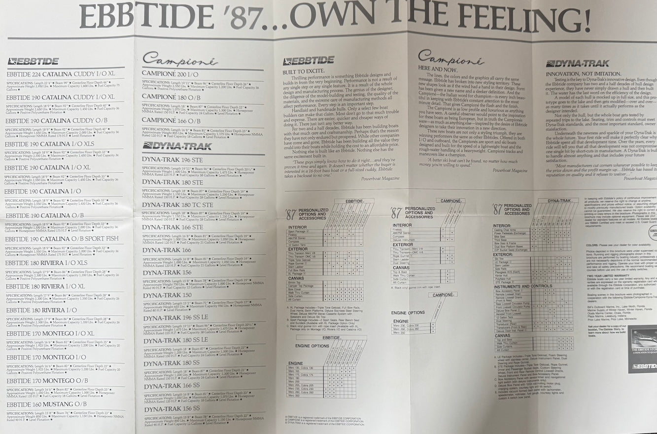 EbbtidE / Dyna-Trak 1987 Poster Brochure