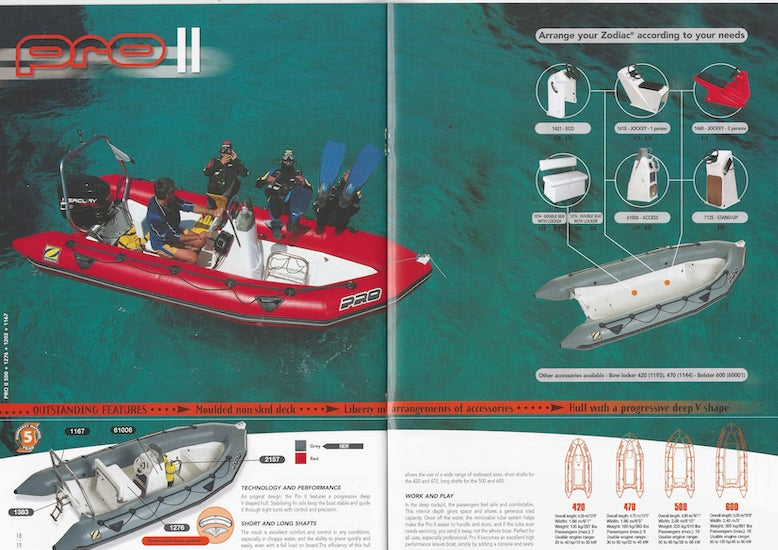 Zodiac 2002 Semi Rigid Brochure
