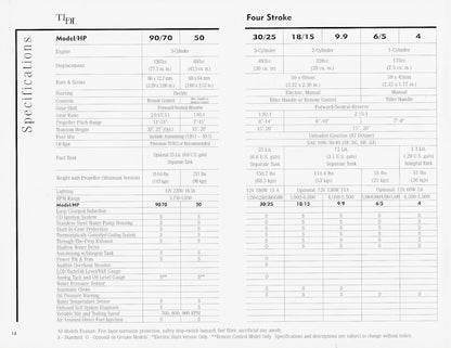 Tohatsu 2002 Outboard Brochure