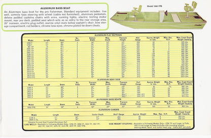 Landau 1976 Fishing Brochure