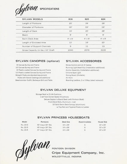 Sylvan 816/820/824 Pontoon Brochure