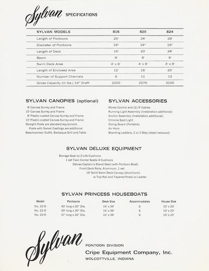Sylvan 816/820/824 Pontoon Brochure