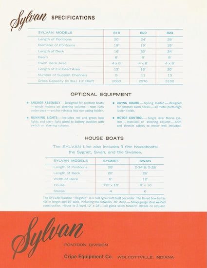 Sylvan 816/820/824 Pontoon Brochure