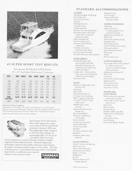 Ocean 43 Super Sport Specification Brochure
