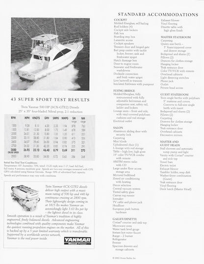 Ocean 43 Super Sport Specification Brochure