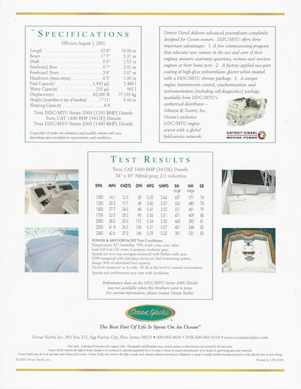 Ocean 62 Super Sport Brochure