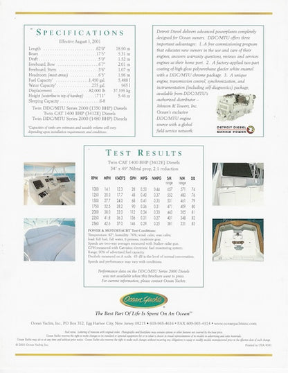Ocean 62 Super Sport Brochure