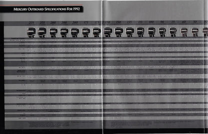 Mercury 1992 Outboard Brochure