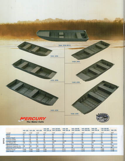Sylvan 2002 Fishing Brochure