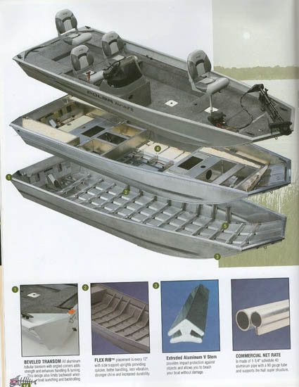 Polar Kraft 2002 Brochure