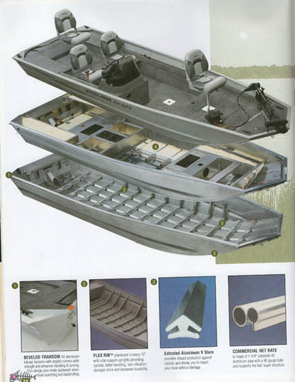 Polar Kraft 2002 Brochure