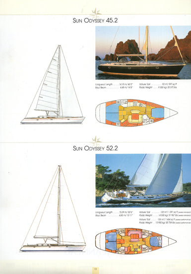 Jeanneau 2002 Sail Brochure