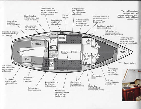 Cal 27 Mark III Brochure