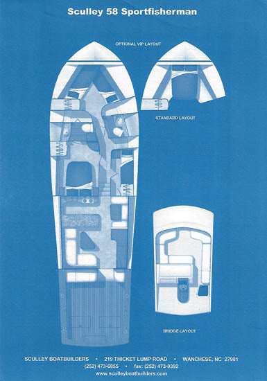 Sculley 58 Specification Brochure