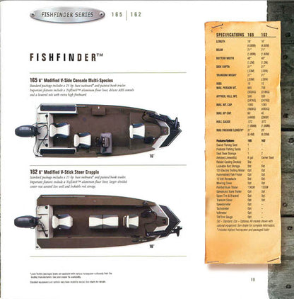 Lowe 2002 Fishing Brochure