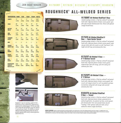 Lowe 2002 Fishing Brochure