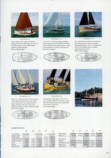 Northshore 2001 Brochure