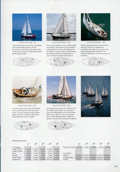 Northshore 2001 Brochure