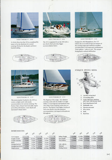 Northshore 2001 Brochure