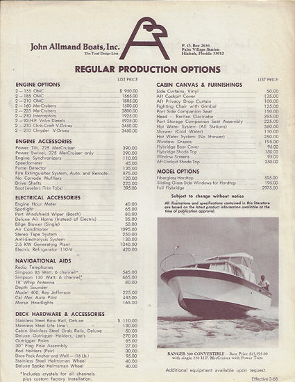 Allmand Ranger 300 Price List