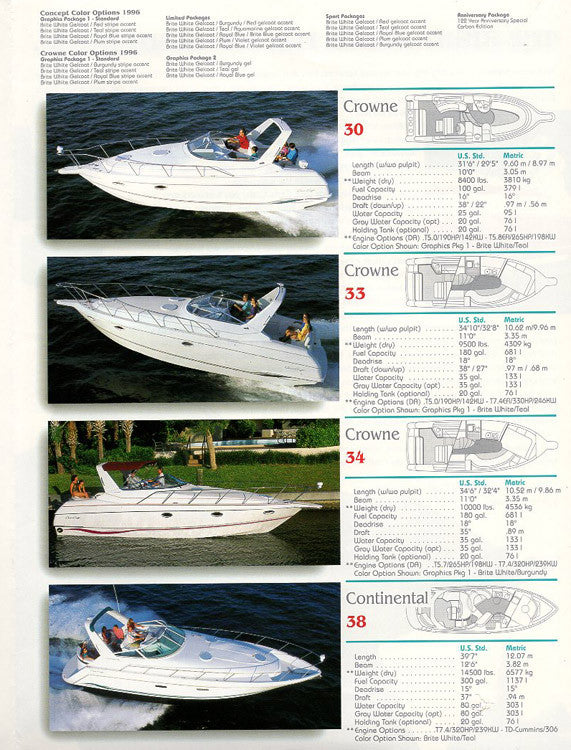Chris Craft 1996 Full Line Brochure