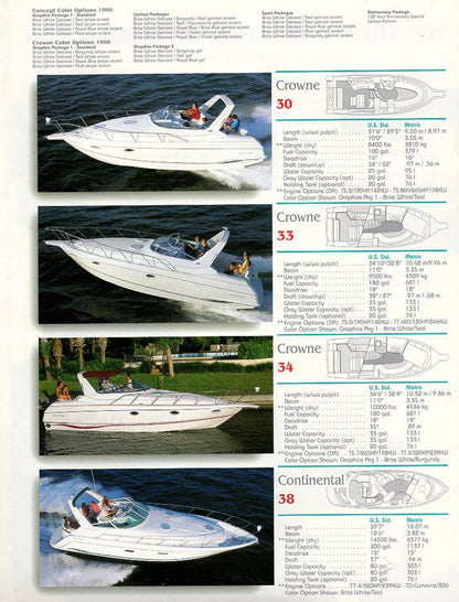 Chris Craft 1996 Full Line Brochure