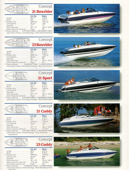 Chris Craft 1996 Full Line Brochure
