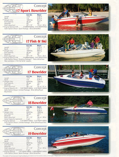 Chris Craft 1996 Full Line Brochure