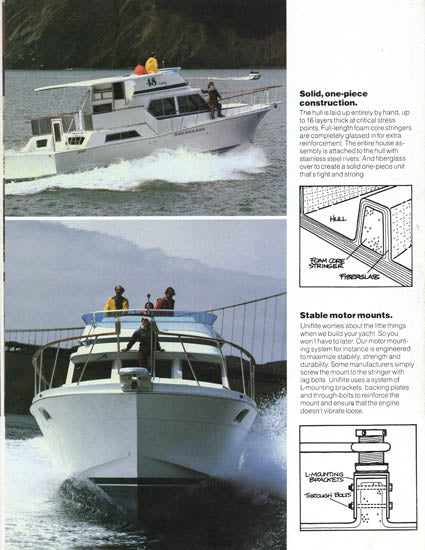 Uniflite 48 Yacht Fisherman Brochure