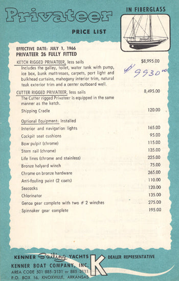 Kenner Privateer Price List