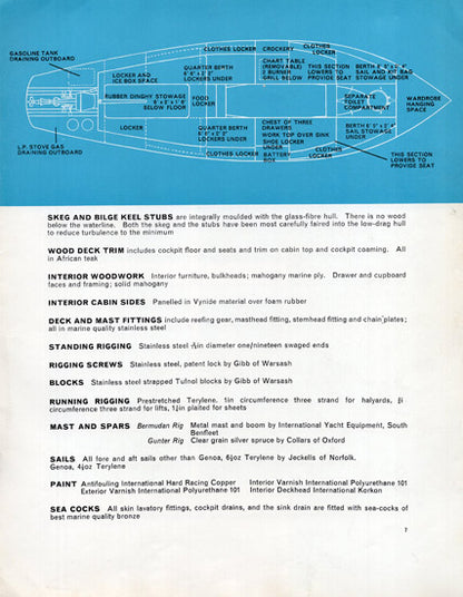 Westerly 25 Brochure