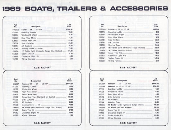Johnson 1969 Zone 5 Price List Brochure