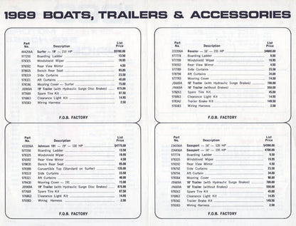 Johnson 1969 Zone 5 Price List Brochure