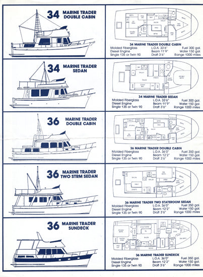 Marine Trader 1990 Trawler Brochure