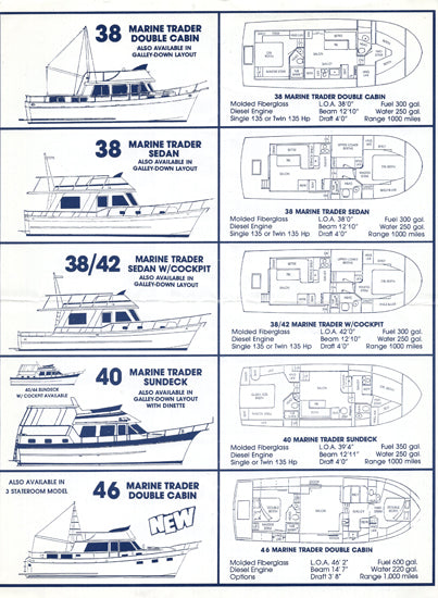 Marine Trader 1990 Trawler Brochure