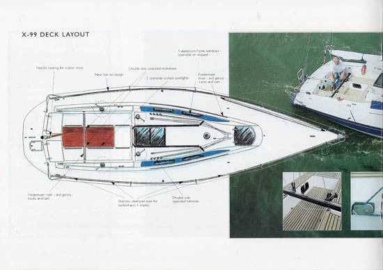 X-99 Mark II Brochure