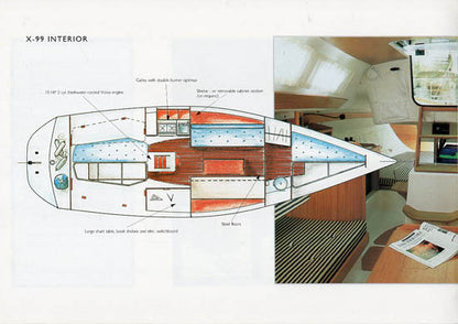 X-99 Mark II Brochure