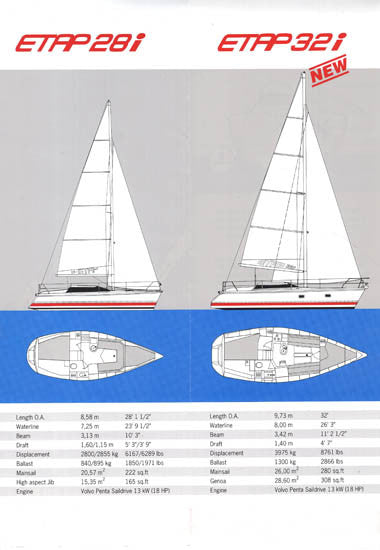 Etap 1990 Brochure