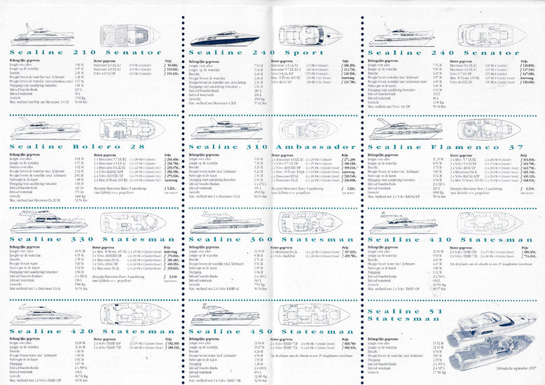 Sealine 1997 Price List - NL