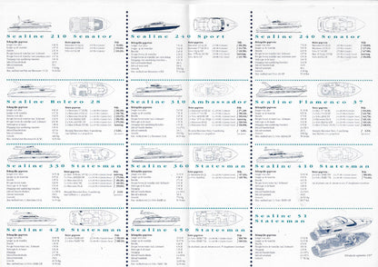 Sealine 1997 Price List - NL