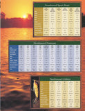 Northwood 2002 Brochure